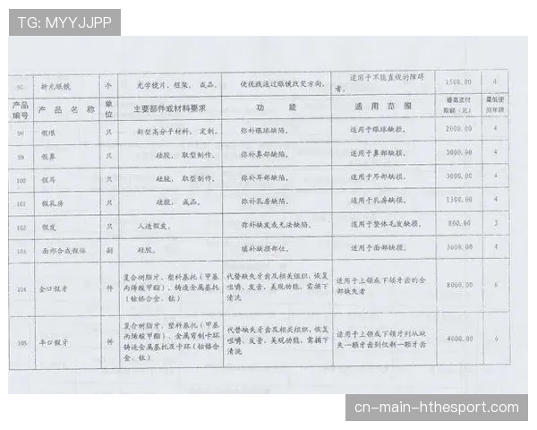 青训器材维护日志电子化与第三方抽检制度，青训器材维护日志电子化与第三方抽检制度的区别